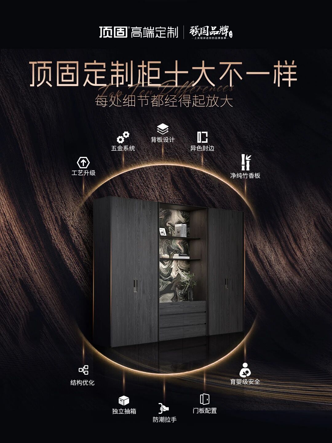 顶固定制柜十大不一样